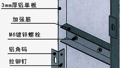 鋁單板原材料鋁錠價上漲、利潤壓縮，沈陽鋁單板廠家該何處何從？